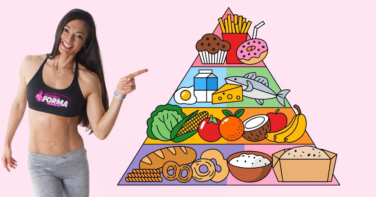 Piramide della dieta mediterranea